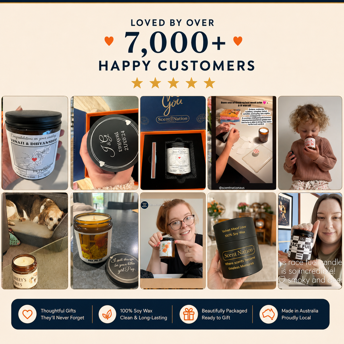 Personalised Monogram Candle – Gift - Scented Soy Candle Australia