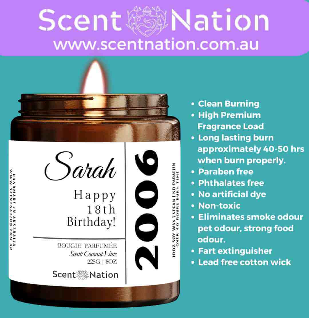 Birthday present ideas for 18th birthday – personalised candle gift Australia