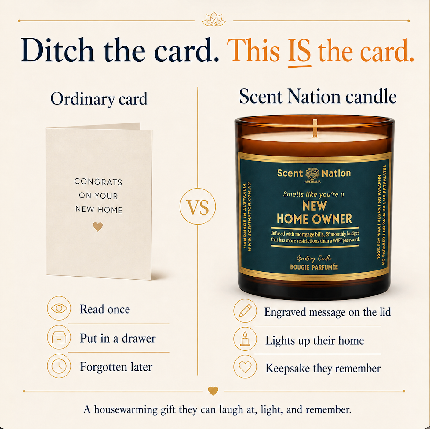 Funny Office Leaving Gift Candle for a Coworker