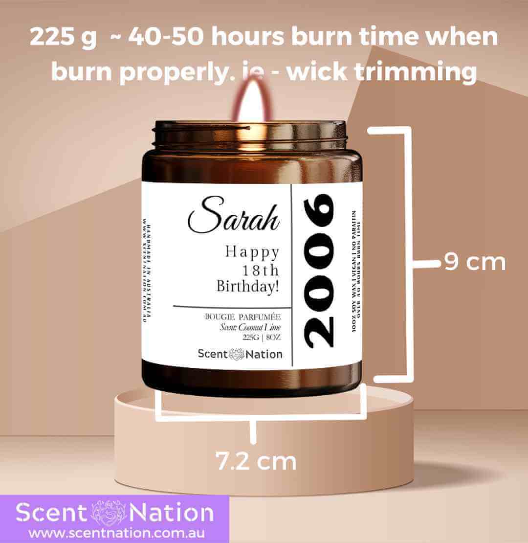 Special 18th birthday gifts for him – Australian personalised candle keepsake