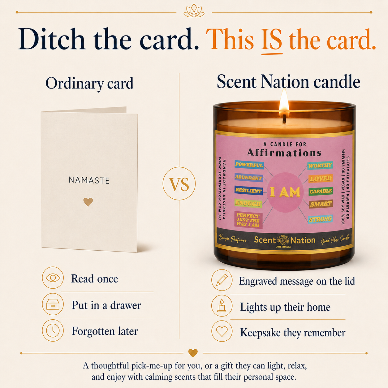 Positive Affirmation Candle |  Gift - Scented Soy Candle Australia