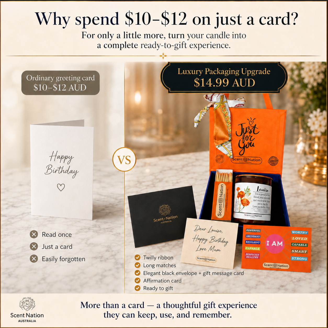 Luxury Gift Packaging Upgrade Gift - Scented Soy Candle Australia