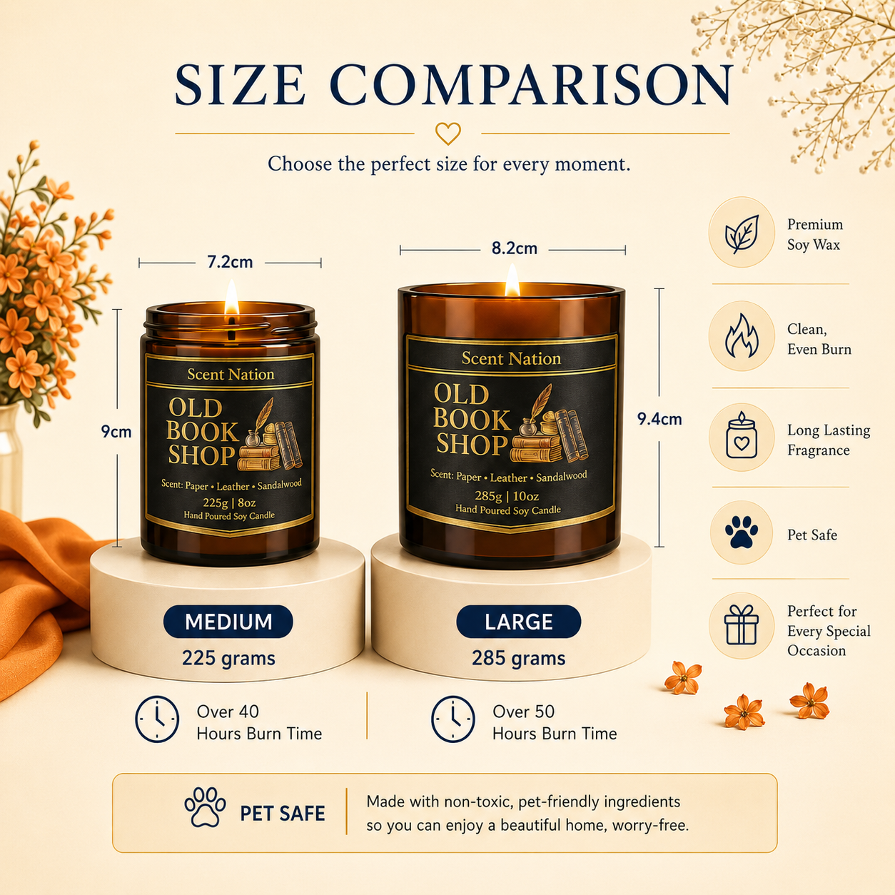 Size comparison of Scent Nation Old Book Shop candles with measurements and features listed.