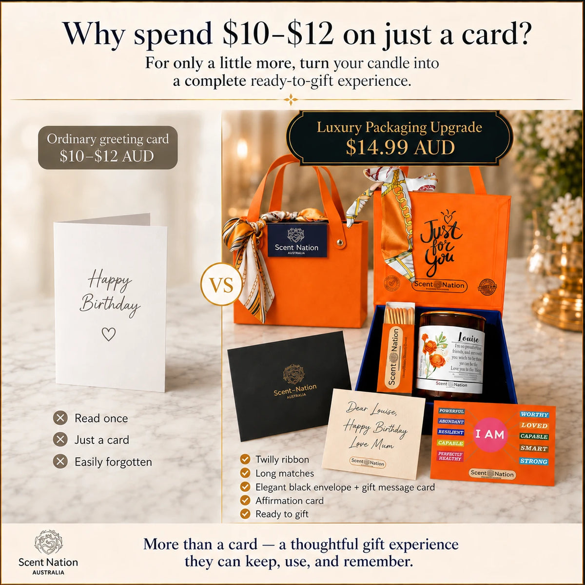 Candle gift packaging Australia: Scent Nation Luxury Packaging Upgrade $14.99 with twilly ribbon, long matches, black envelope, gift message card and affirmation card vs a $10-$12 greeting card