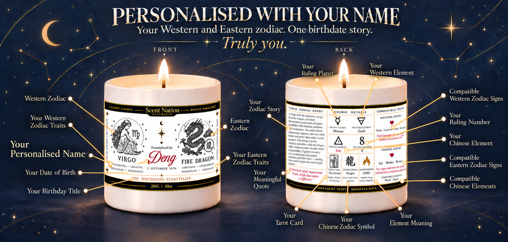 Personalised birthday candle with name and zodiac – Scent Nation Birthdate Story candle front and back labels: Western and Chinese zodiac, birthday title, zodiac story, tarot card, compatible signs and elements