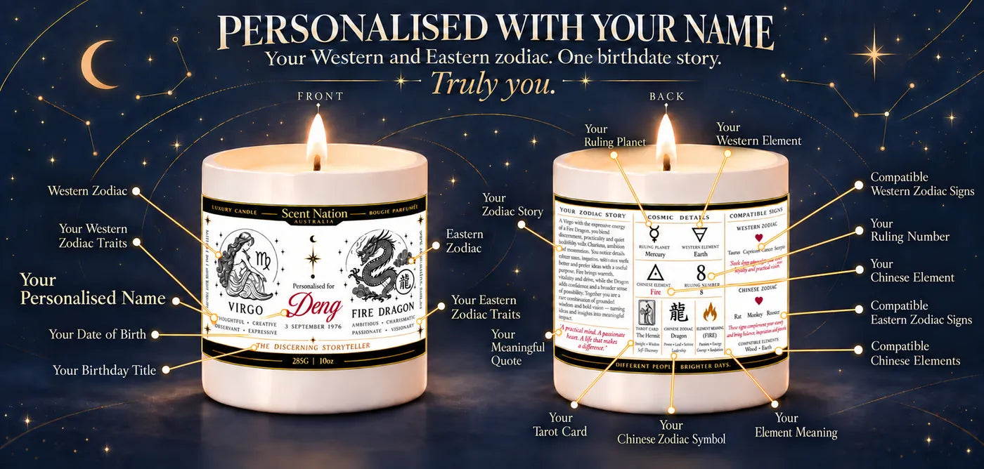 Personalised birthday candle with name and zodiac – Scent Nation Birthdate Story candle front and back labels with Western and Chinese zodiac, zodiac story, tarot card and compatible signs